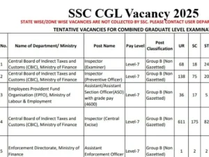 ssc_cgl_1754006830486_1754006838578